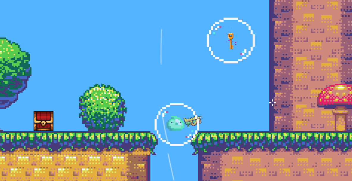 Recommendation System